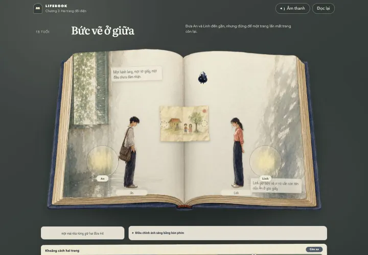 LIFEBOOK — Chapter 3: Two facing pages — Screenshots 1